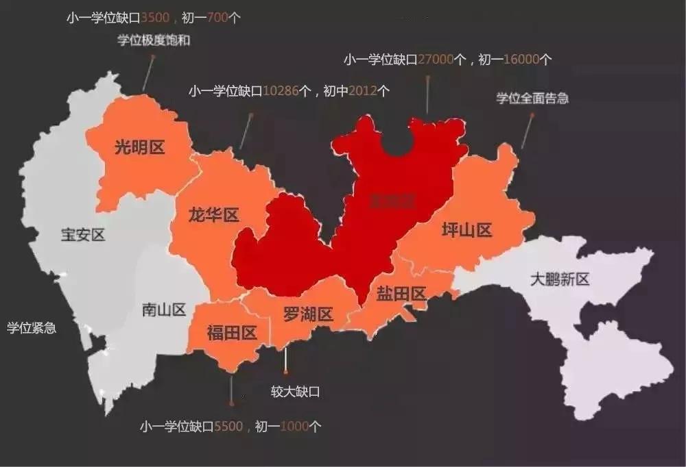 深圳市2020年人口_深圳市人口密度分布图