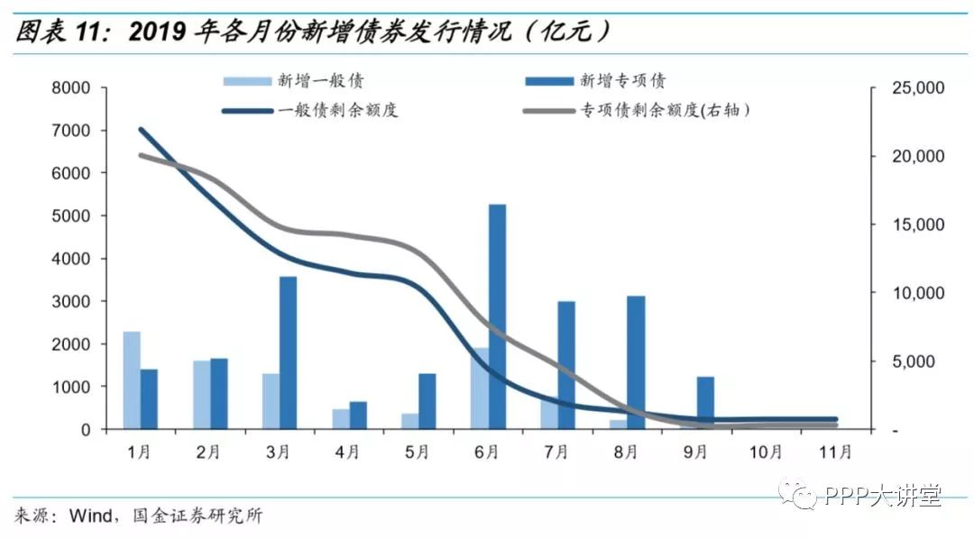 税收一般占gdp百分之几_在北京月薪2万的人大概占多少 可能还不到百分之五(3)