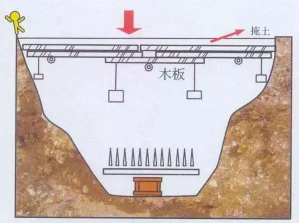 暗器简谱_飞刀暗器图