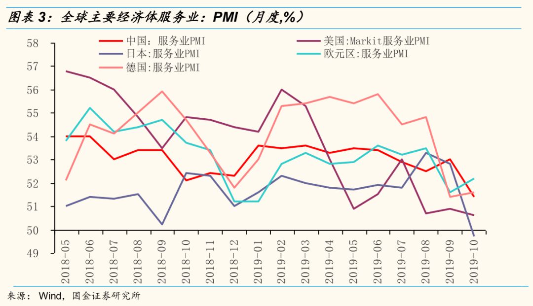 今年不设gdp增长目标会怎么样_2021年GDP增长目标6 以上,会带来哪些意想不到的惊喜(2)