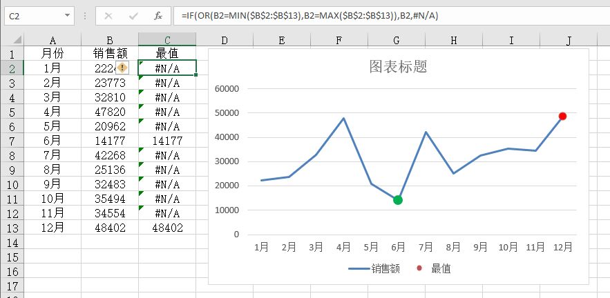 唐朝人口变化折线图_唐朝国力折线图