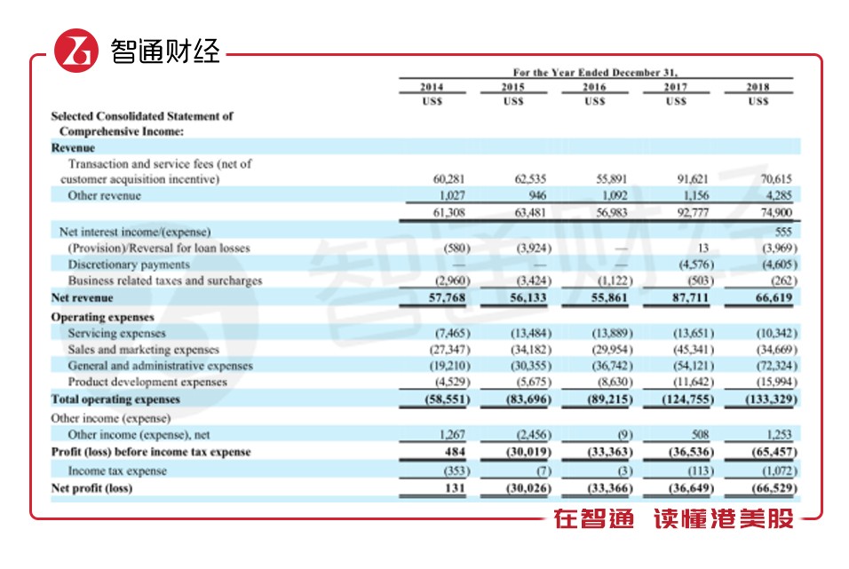 深圳简谱科技有限公司_深圳和丰科技有限公司