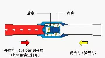 蒸发的三个原理是什么_盐蒸发的原理是什么(2)