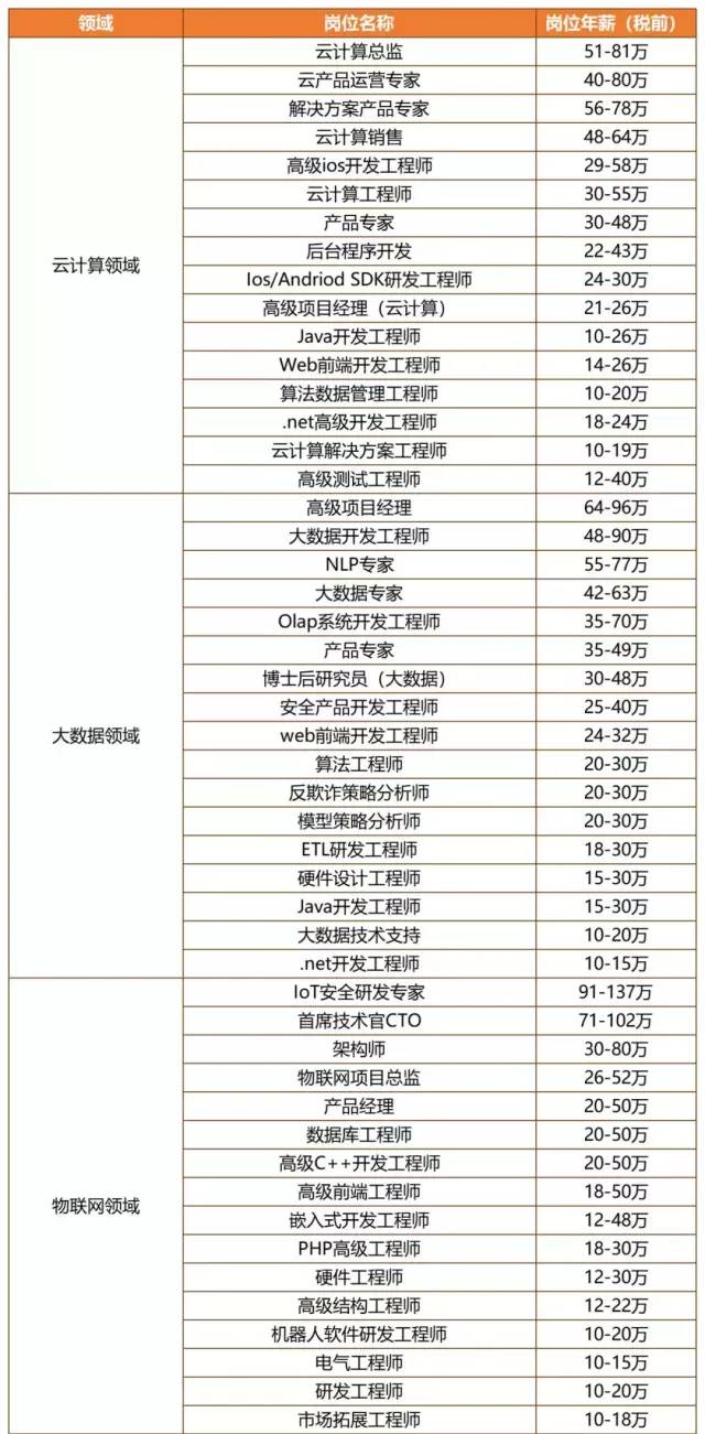 杭州企业经济总量_杭州西湖图片(3)