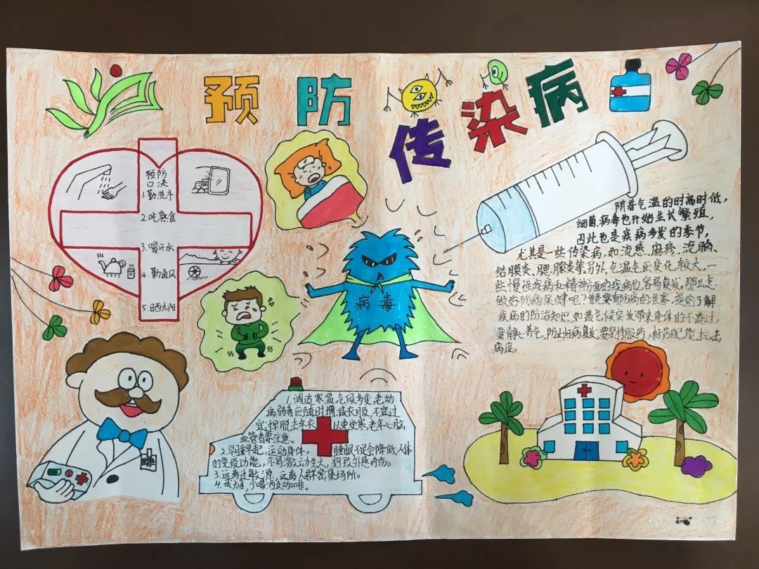 经活动评审委员会评选,我校以下同学荣获佳绩: 上海市青少年"传染病"