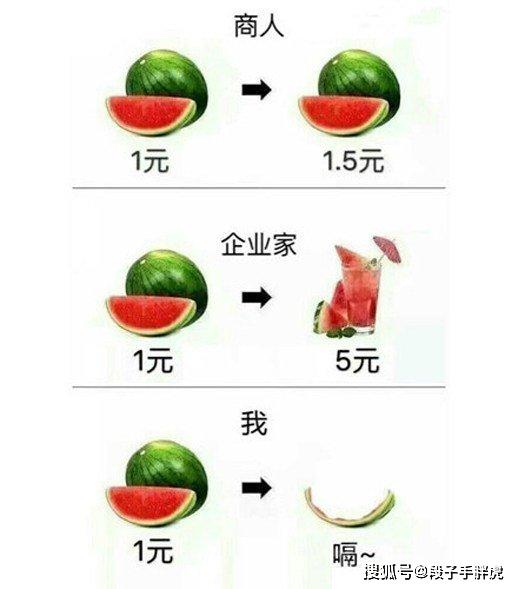 段子：老年人相信一切，中年人怀疑一切，青年人什幺都懂