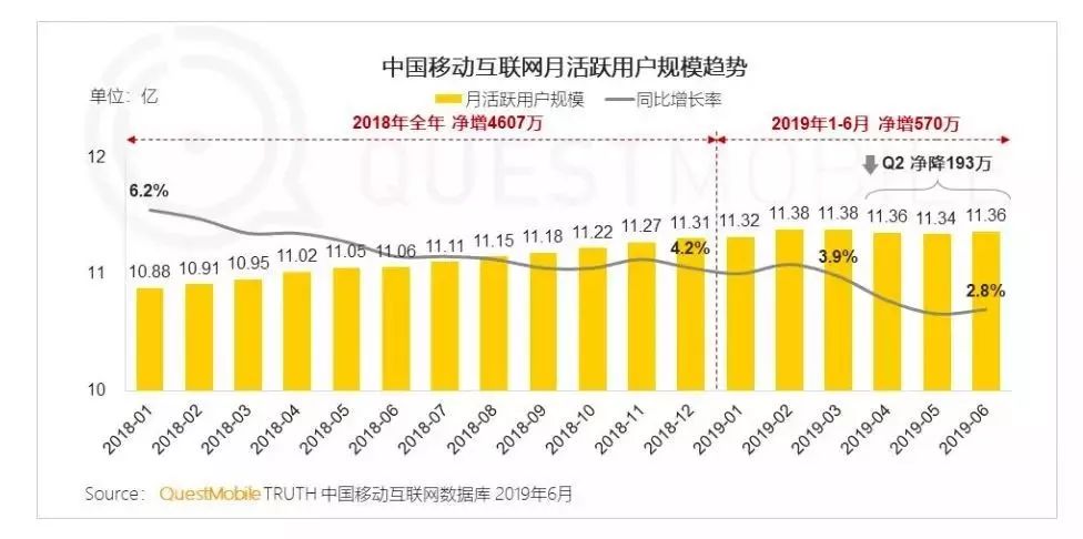 人口老龄化的市场机会_人口老龄化(3)