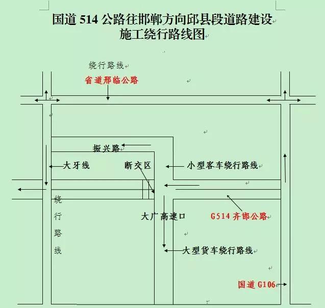 514国道邱县段断交施工31天绕行路线点开看