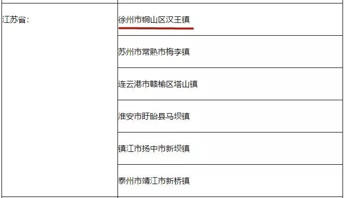 铜山柳泉gdp_徐州5区经济实力最新排名出炉 最富的竟然是......