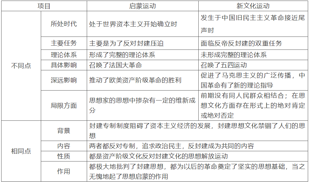 蓓蕊人口早期发展指导中心_蓓蕊人口早期发展指导中心(3)