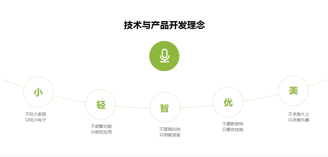 88a364cf28bb4114b6a7a7815e5e804b.png