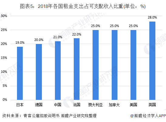 北京人口和面积愁_愁人图片(3)