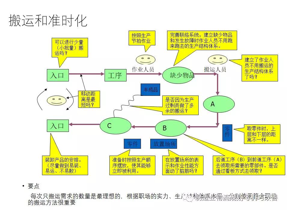 人口生产方式_人口普查(2)