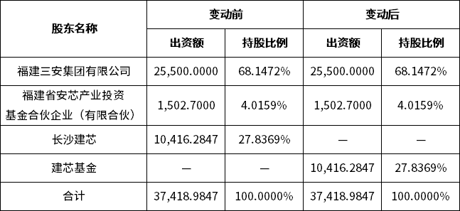 三人口供一致_派出所录口供图片