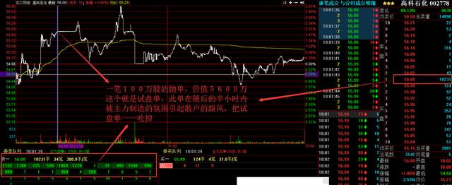 挂机赚钱方案-挂机方案当你穷得没思绪赢利的时间，使用犹太人“卖烧饼”头脑，看懂没贫民_资产 ...挂机论坛(6)