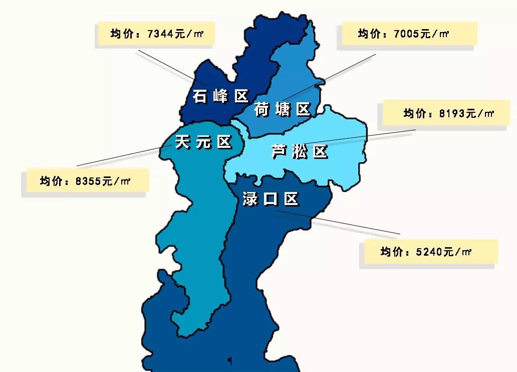 (株洲新房房价地图)