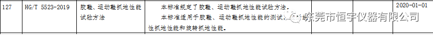 點擊進入看圖評論