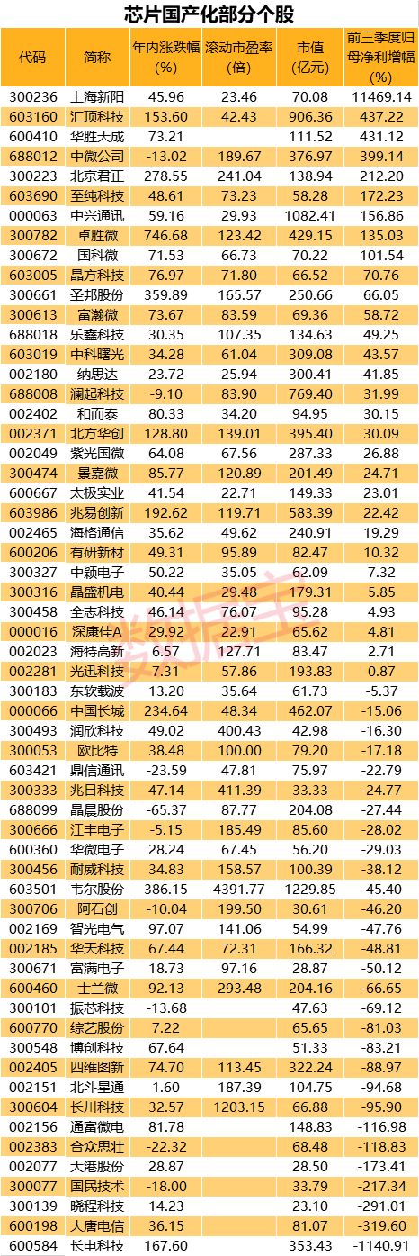 国产内存大扩产！技术升级+产能扩张，产业链上下游多股受益