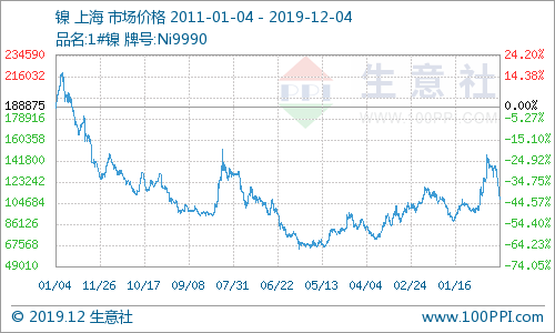 地方gdp包含国税收入吗_财政收入占gdp的比重(3)