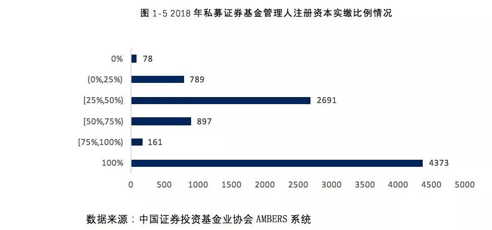 我与人口基金_我与人口普查手抄报(3)