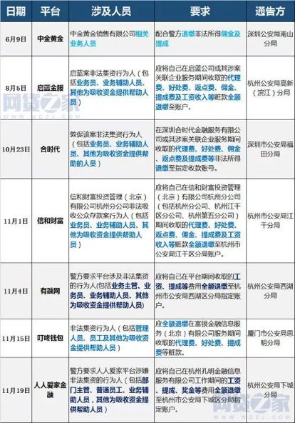 违法所得计入gdp吗(3)