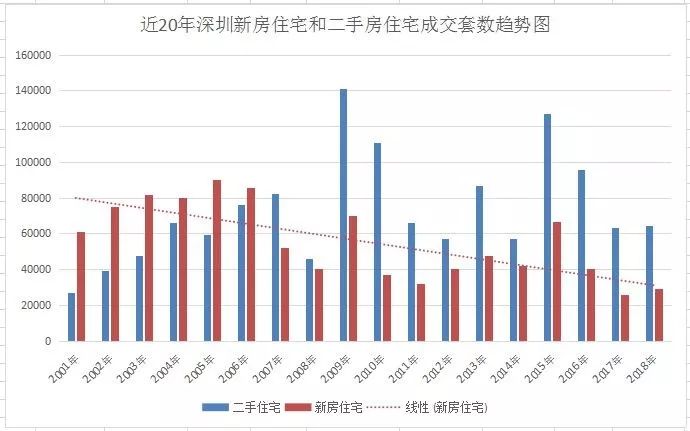 当时人口_我当时害怕极了图片