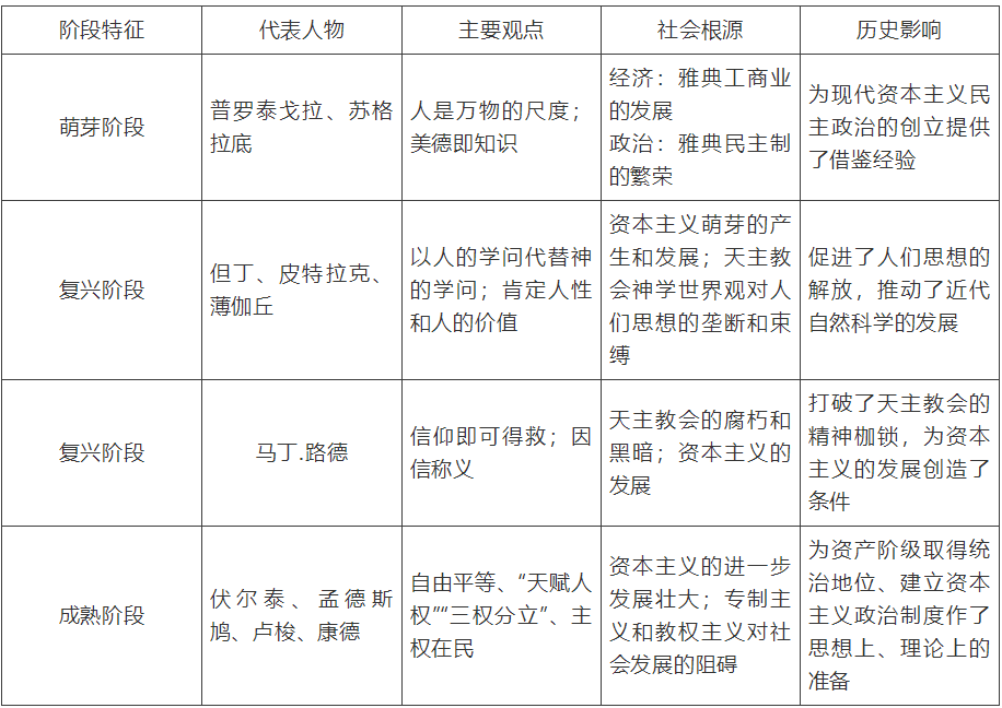 人口因素在社会发展中的作用是_如何通过人性的弱点,提高客户成交率(3)