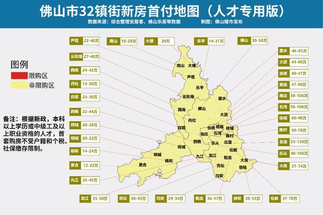 佛山市人口统计_佛山市启聪学校图片