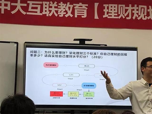 理财能跑赢gdp吗_美的集团连续8年过百亿闲置资金认购信托等低风险理财,2020年高达400亿(3)