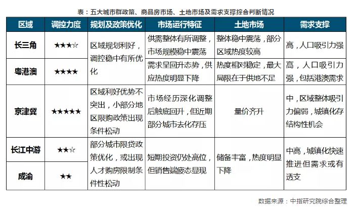 人口调控方案_张洪泉 法定婚龄降至18岁 生孩子的难道就会多吗(2)