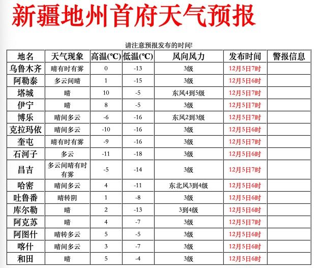 乌鲁木齐地铁招聘_乌鲁木齐地铁这5个岗位都在招人 年薪最高10万(3)