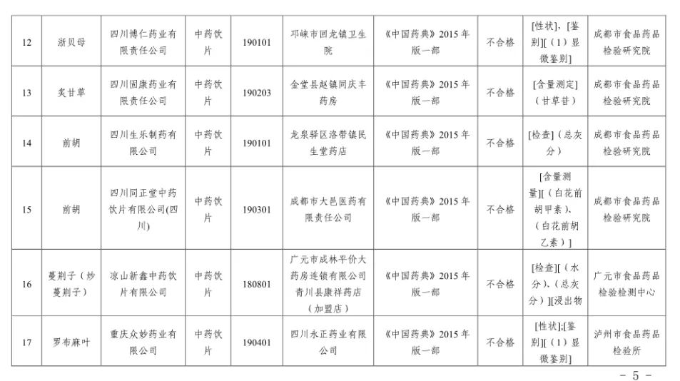 四川人口与计划生育条例2021_四川省人口与计生条例展板图片(3)