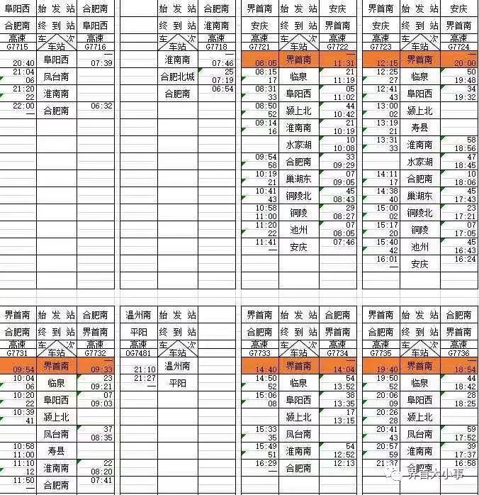 速看!界首新增一批高铁车次!直达杭州,黄山,宁波,福州.