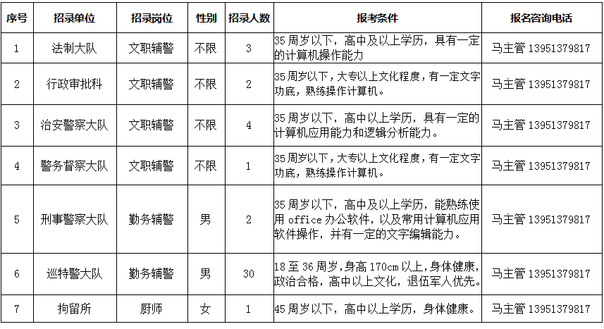 人口普查要报派出所吗_人口普查(3)