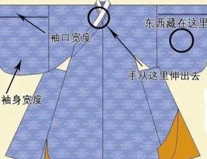 庭中有奇樹