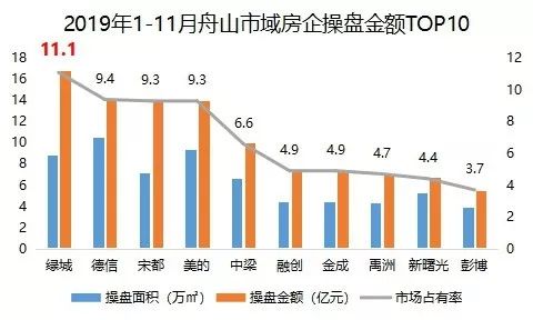 金华和绍兴gdp对比_越都绍兴的2019年GDP出炉,在浙江省那排名第几(2)