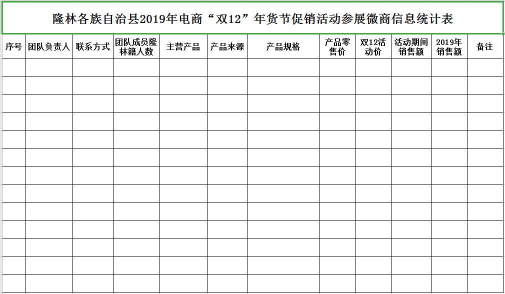 3.促销电商企业登记表