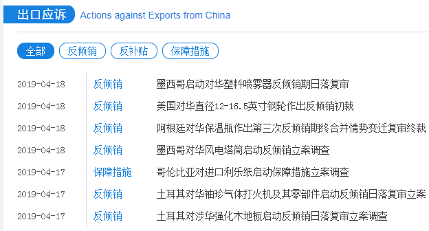 进口贸易全套流程 e022959c71fa4ed99cabb4d06c63256c.png