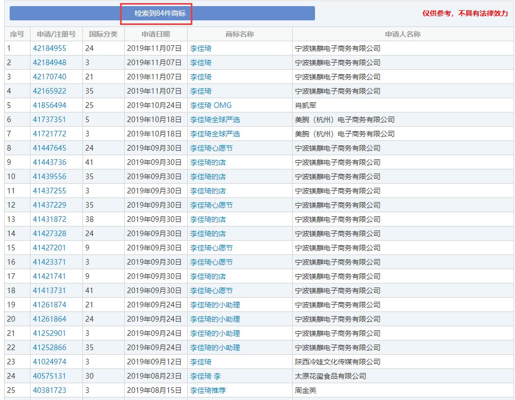 冷姓现在有多少人口_满归现在是多少人口(2)