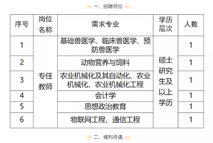 薪资待遇和gdp的关系_工资上涨导致中国经济低迷