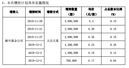 左手指月的曲谱竖笛_左手指月简谱(2)