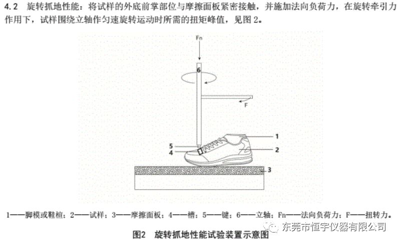 點擊進入看圖評論