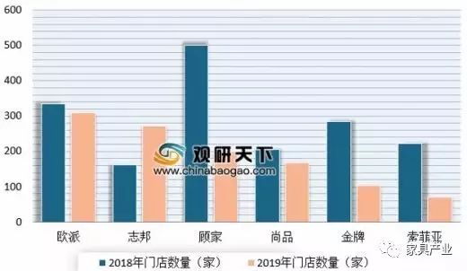 2020年中国建材集团gdp_中国gdp2020年(3)