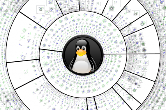 linux简历怎么写