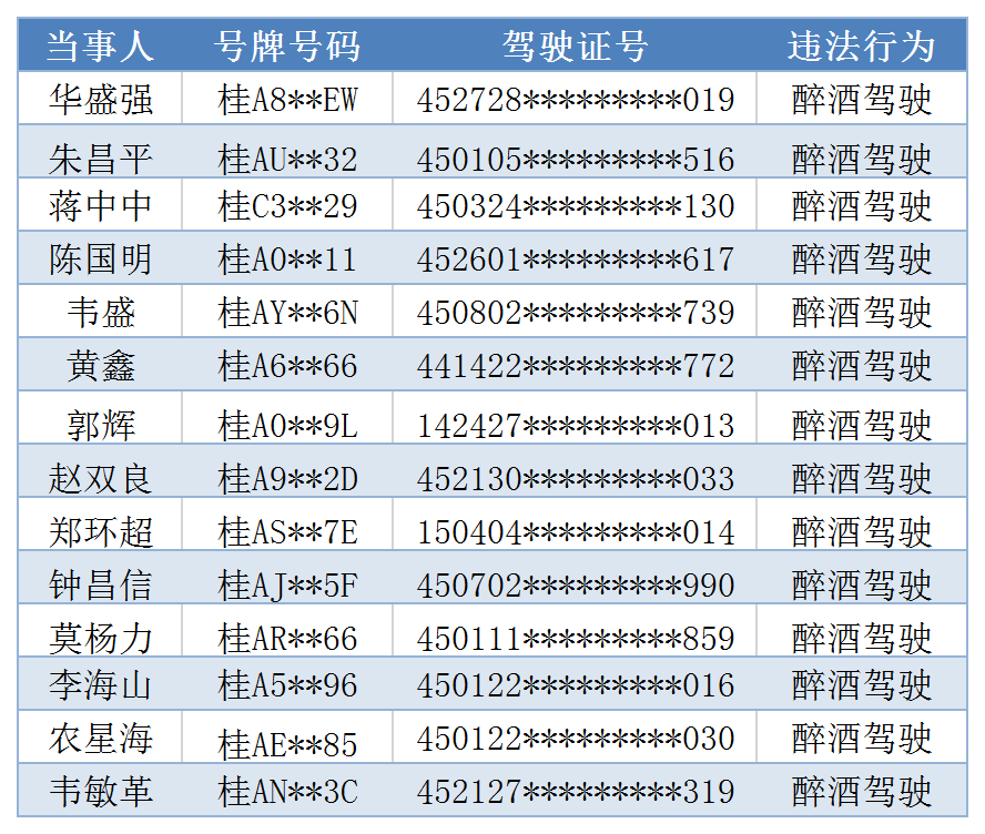 人口普查长表11月25_第七次人口普查长表(2)