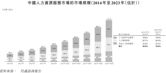 赛道模式解读 fd8bab3abcfc4f55888e58834becb686.jpeg