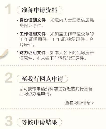 【新卡上线】招行银联白替代品：自由人生白金卡，给你诗和远方！