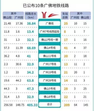 黄桥镇2021gdp有多少_花桥镇一年的GDP是多少