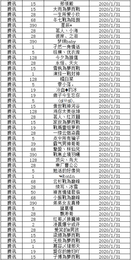 全民人口生产总值_国内生产总值(3)