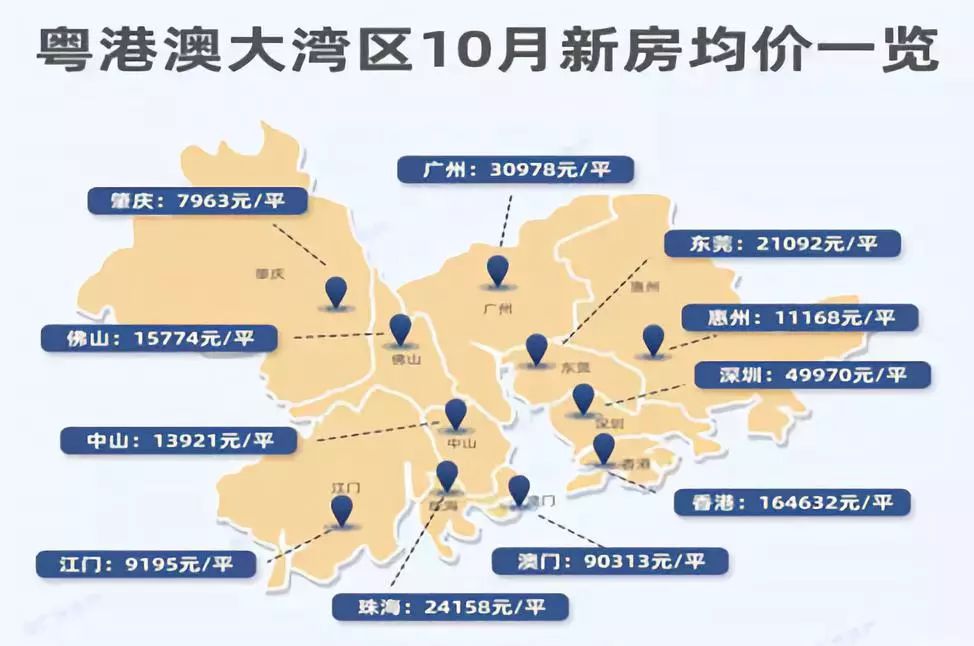 廊坊经济总量多少_廊坊经济开发区地图(2)